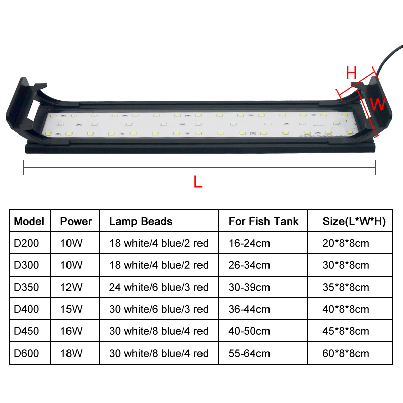 Akvaryum LED ışık 16-64CM balı - Aquarium Plant Light Spectrum incelemesi ve fiyatı